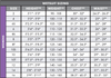 O'Neill Size Chart