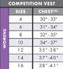 O'Neill Size Chart