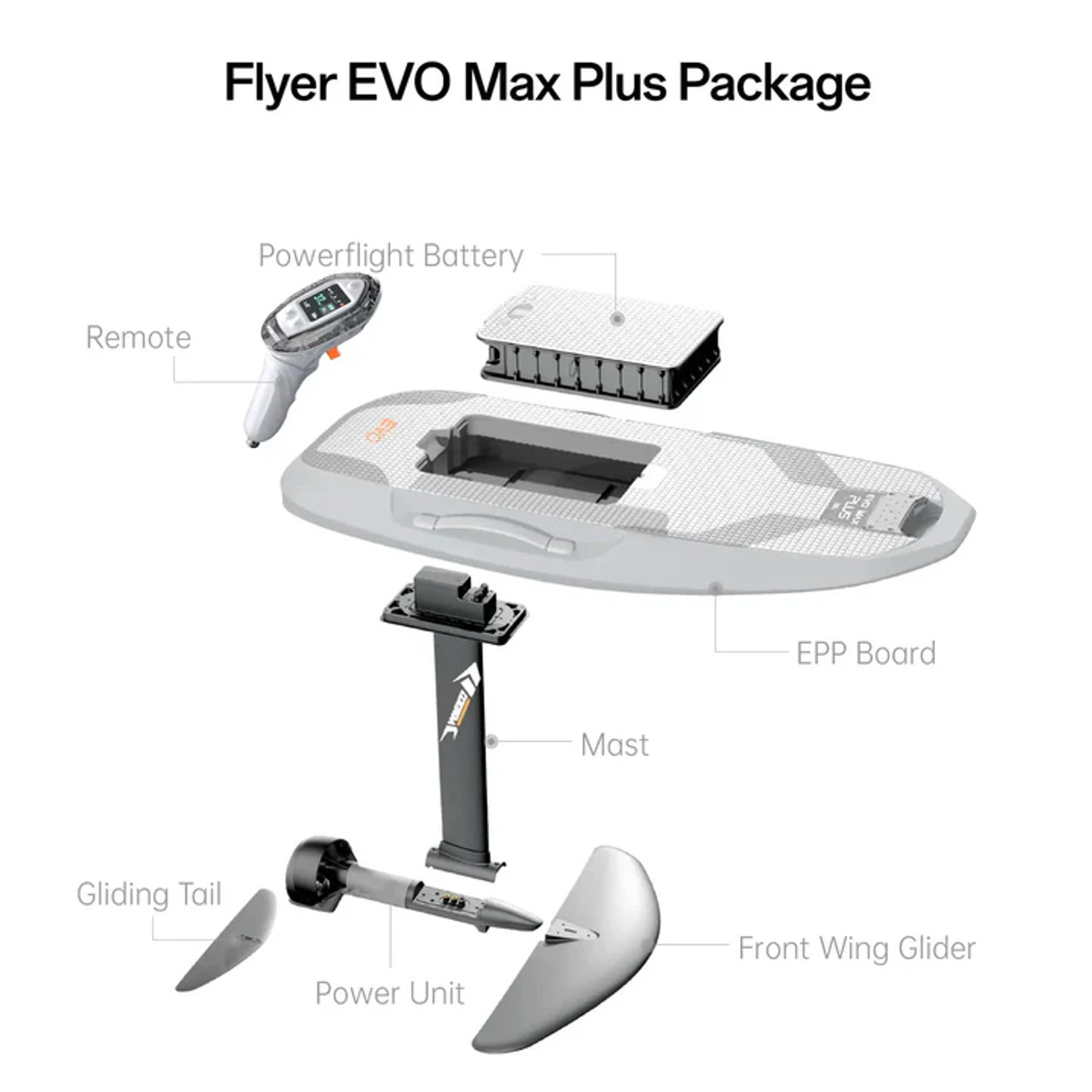 Waydoo EVO Max Plus E-foil Package Waydoo EVO Max Plus E-foil Package