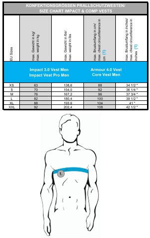 Camaro Men's Impact Vest 3.0