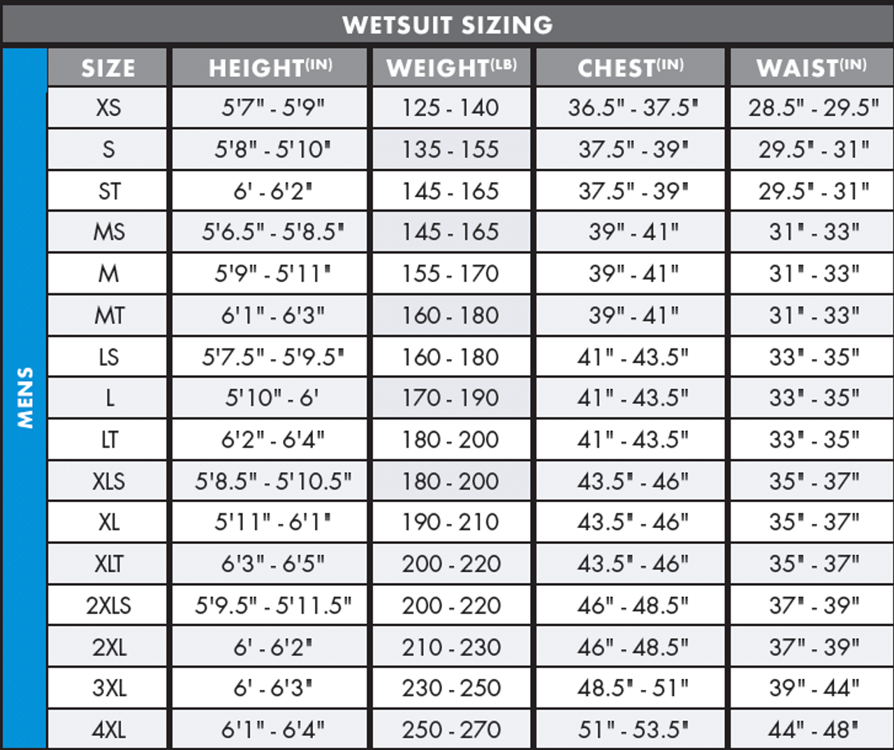 O'Neill Size Chart