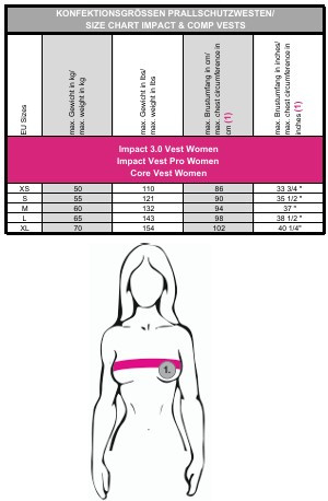 CAMARO Impact Vest Pro - Women's
