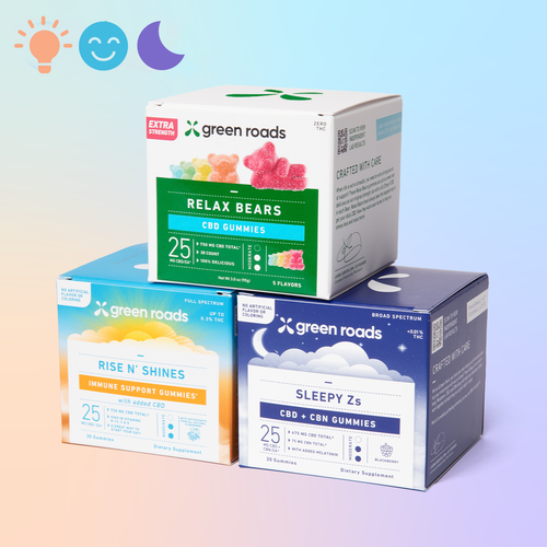 Best Day Ever Bundle