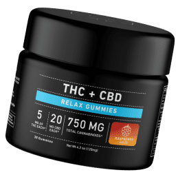 THC Gummies