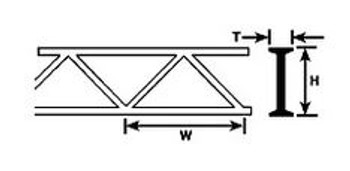 Plastruct Styrene - Open Web Trusses - Warren Style 2 pkg(2) -- 3/16 x 6" .5 x 15.2cm - PLS90652