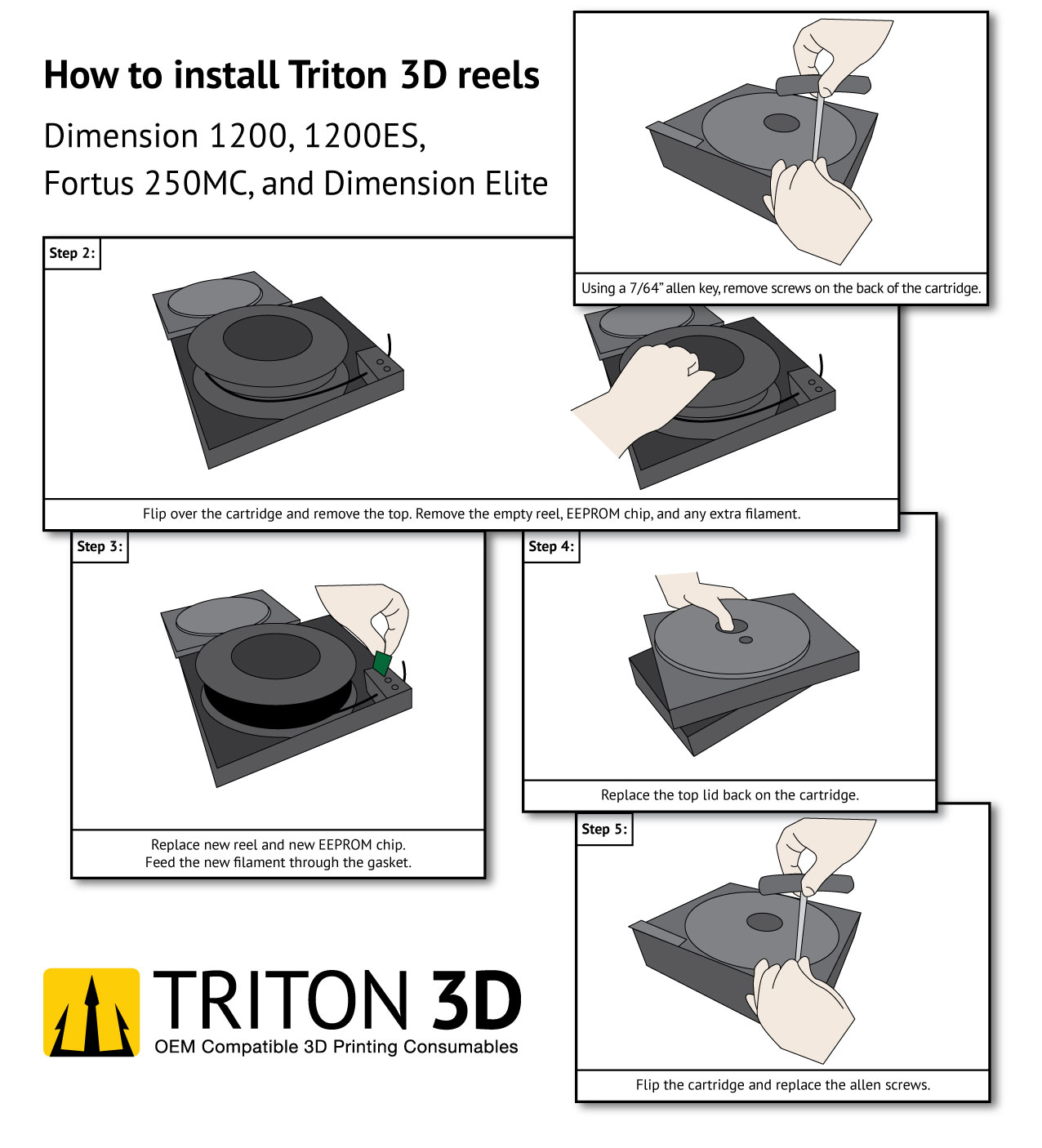 triton-install-reel-dimension-fortus-250.jpg