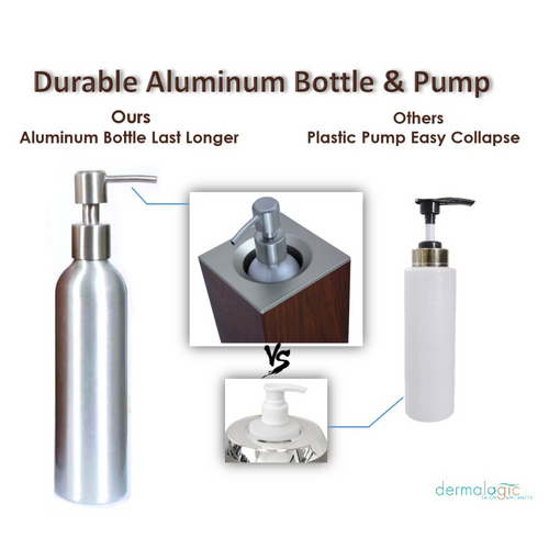 Dermalogic Massage Oil Warmer AYC