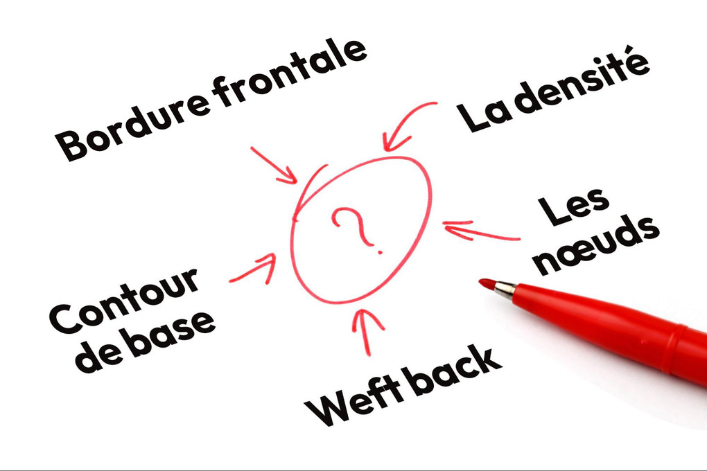 Les terminologies des compléments capillaires Les terminologies des compléments capillaires