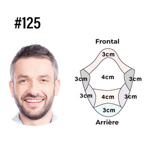Coupe de cheveux pouces #125