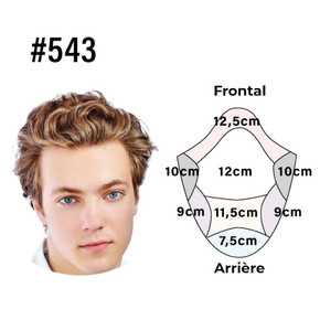 Coupe de cheveux pouces #543 Coupe de cheveux pouces #543