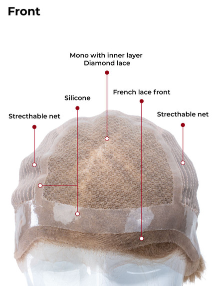 Euspire - Perruque en cheveux vierges européens avec base en silicone et lace front