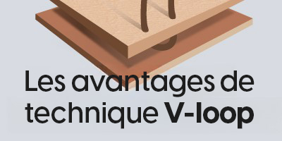 Les avantages de technique de boucle en V pour les compléments capillaires en polyuréthane