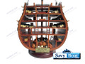 HMS VICTORY CROSS SECTION