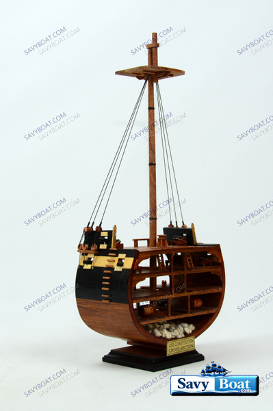 USS CONSTITUTION CROSS SECTION