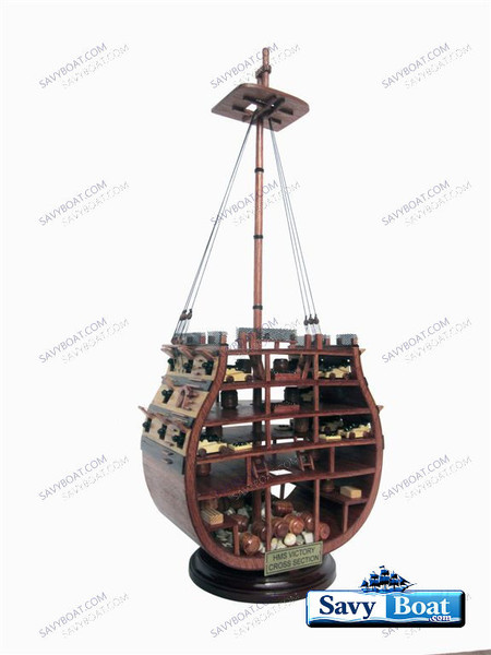 HMS VICTORY CROSS SECTION