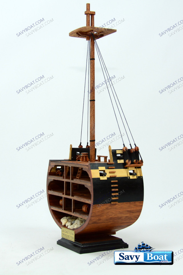 USS CONSTITUTION CROSS SECTION