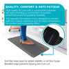 Ultralux Anti-Fatigue Standing Mat – 2cm Thick Ergonomic Non-Slip Floor Comfort Mat – Grey – Multiple Sizes UA-GRY