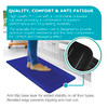 Ultralux Anti-Fatigue Standing Mat –  2cm Thick Ergonomic Non-Slip Floor Comfort Mat – Royal Blue – Multiple Sizes