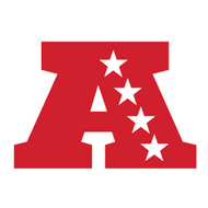 AFC