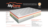 MyZone Grandeur plush mattress