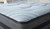 MyZone Dual Support mattress