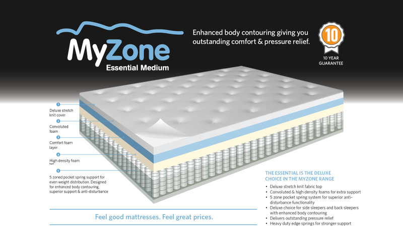 MyZone Essential medium mattress MyZone Essential medium mattress