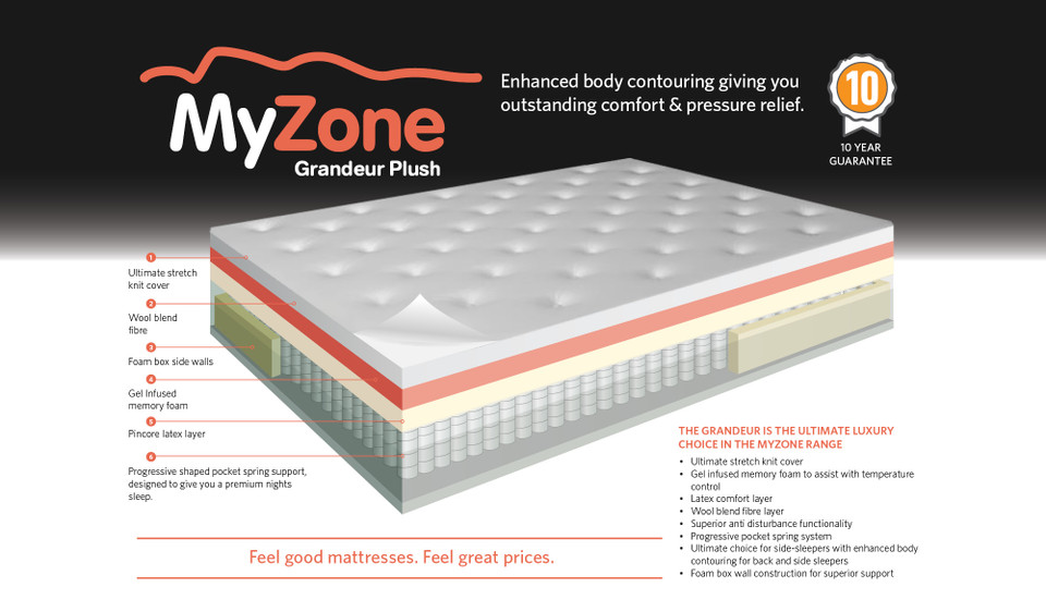 MyZone Grandeur plush mattress