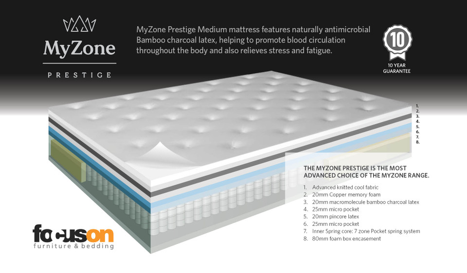 MyZone Prestige medium mattress