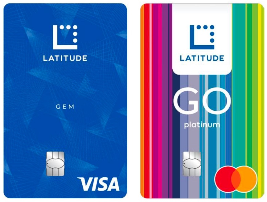 Latitude Cards