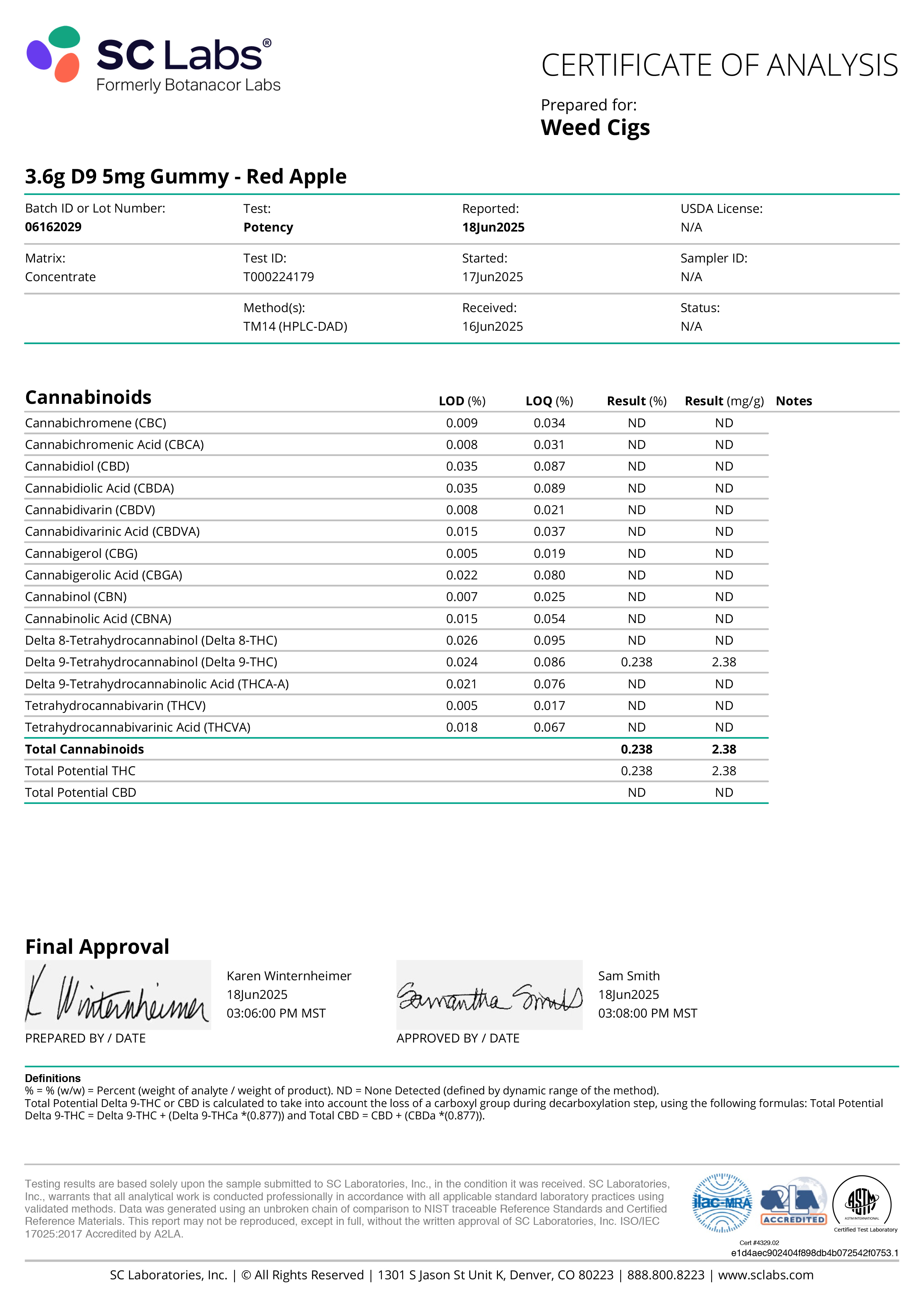 Red Apple COA