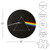 Pink Floyd Dark Side Picture Disc Jigsaw Puzzle