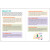 Adulting 101: Life Skills All Teens Should Know Book