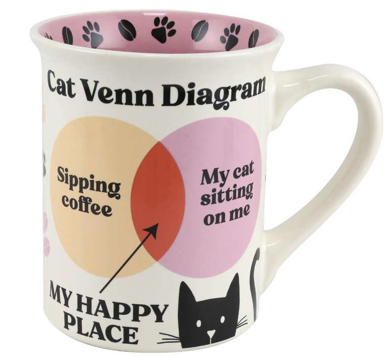 Cat Venn Diagram Mug