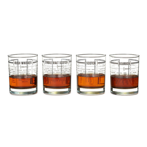 Whiskey Taxonomy Glass Set