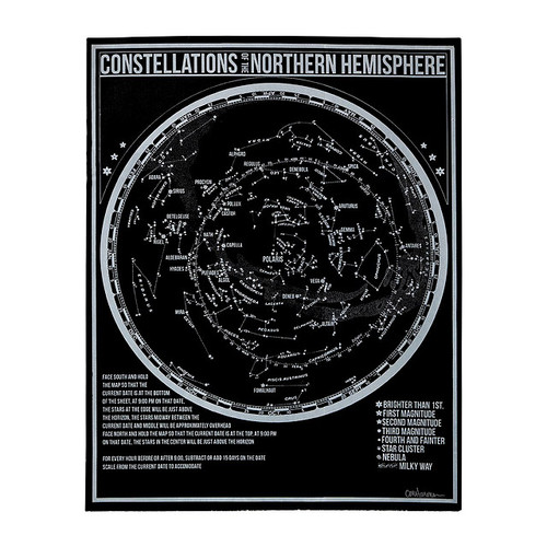 Glow In The Dark Constellation Poster