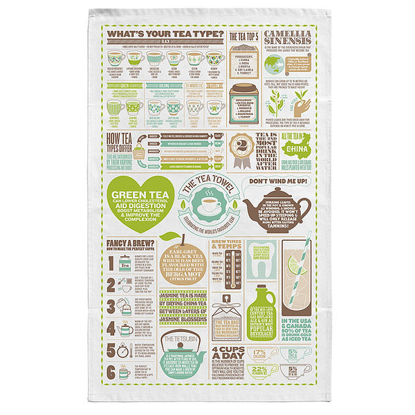 The Tea Towel