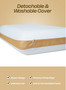 fifth image of fourth picture of protective orthopedic cloud classic pillow memory foam that listed on deliver2mum.com