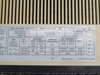 Allen-Bradley 1745-LP101 Series A SLC100 Processor Unit 85-132V 50/60Hz USED