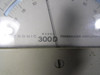 Daytronic 300D Transducer Amplifier Indicator 0 To 100 USED