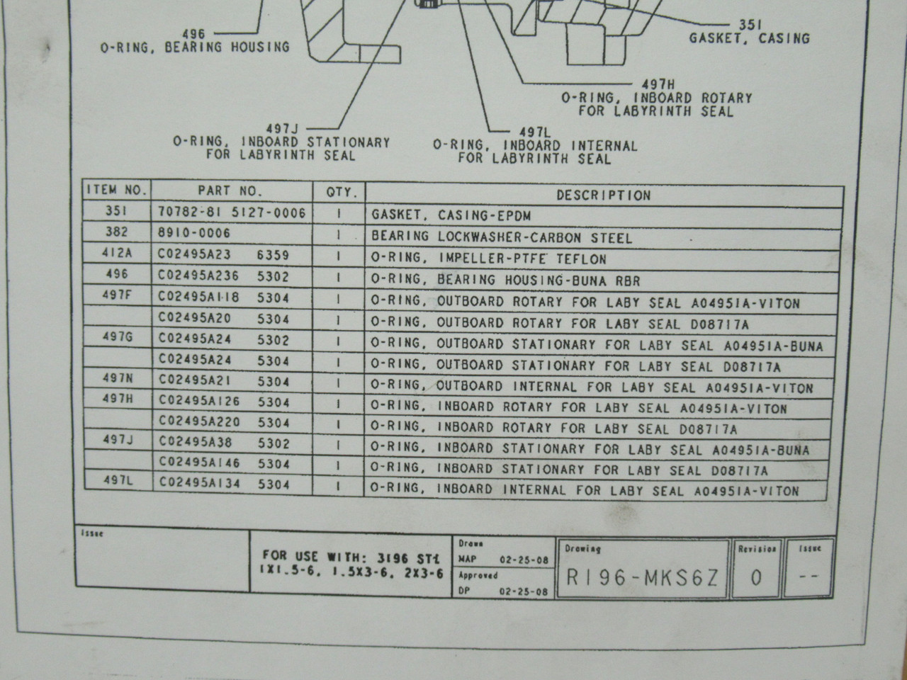 Goulds Pumps R196-MKS6Z Pump Maintenance Kit For Use With 3196 STL NOP