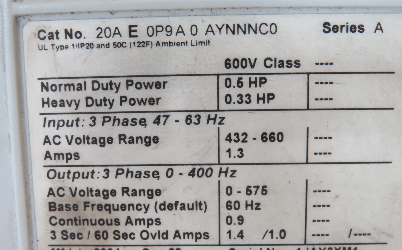 Allen-Bradley 20AE0P9A0AYNNNC0 Series A AC Drive 20A 600V NO CABLE HOLDER USED