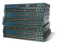 Cisco Catalyst 3560-24PS - CertificationKits