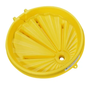 Funnels