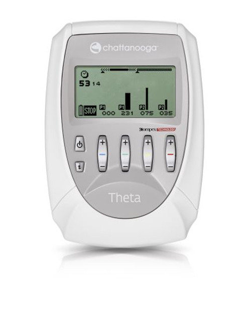 Theta