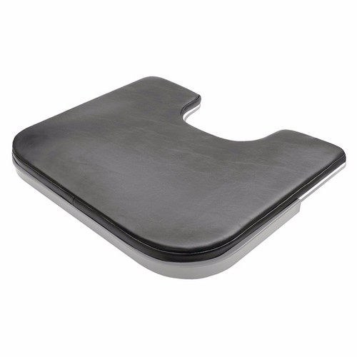 Padded Overlays