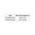 Rolyan Kwik-Form Economy Functional Resting Orthosis