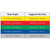 THERABAND PRO Series SCP Exercise Balls