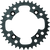 User 3
