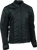 User 3