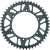 User 3